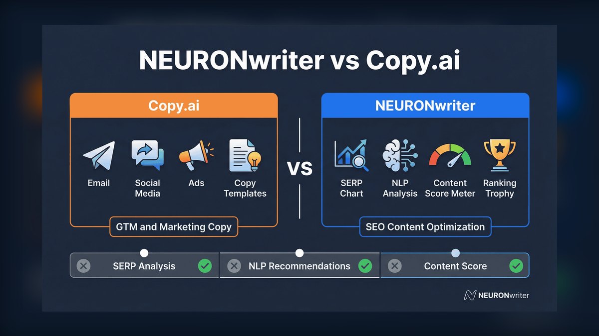 The 10 Best AI Tools for SEO in 2027 — figure 8