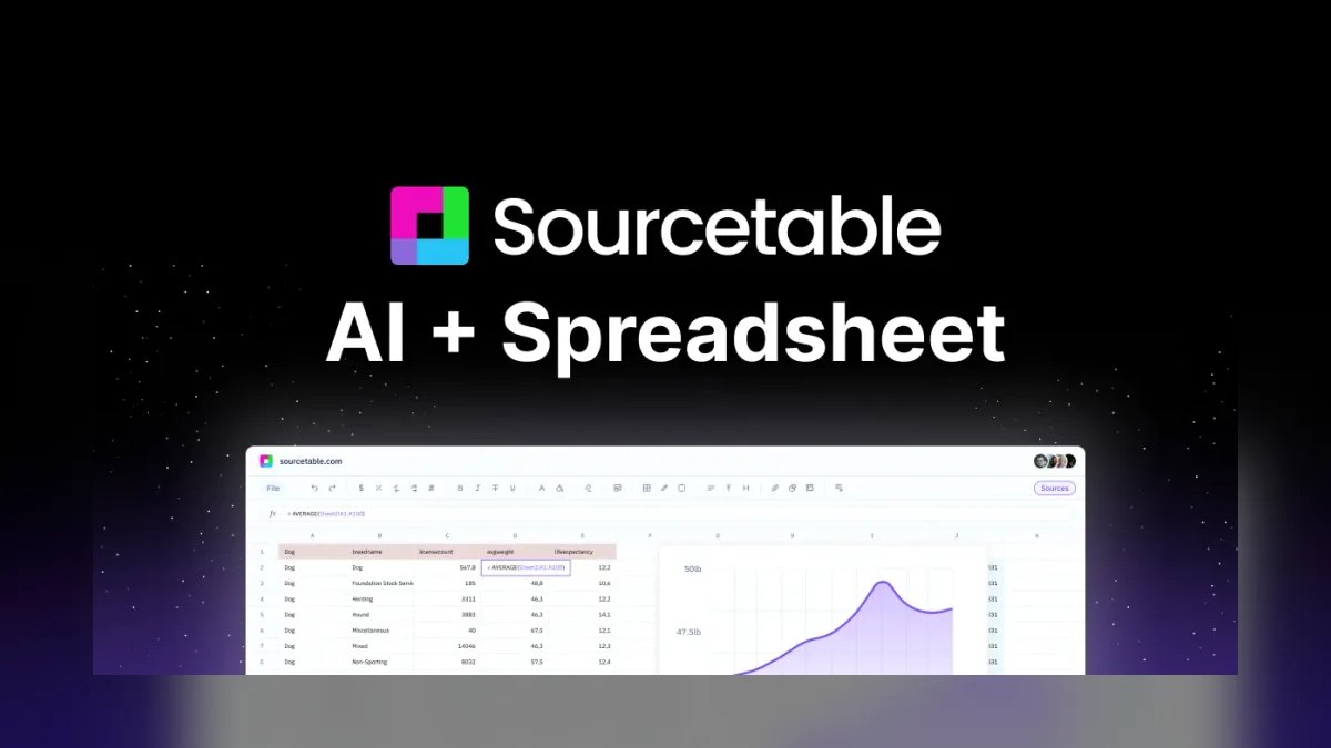 The 10 Best AI Tools for Spreadsheets in 2027 — figure 6