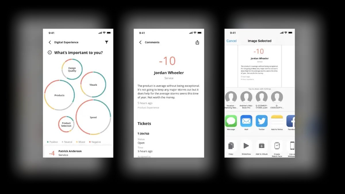 The 10 Best AI Tools for Customer Feedback Analysis in 2027