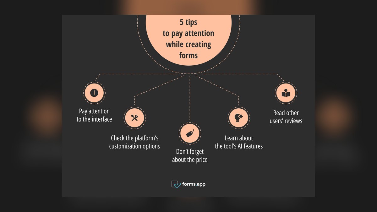 The 10 Best AI Tools for Form Building in 2027 — figure 9