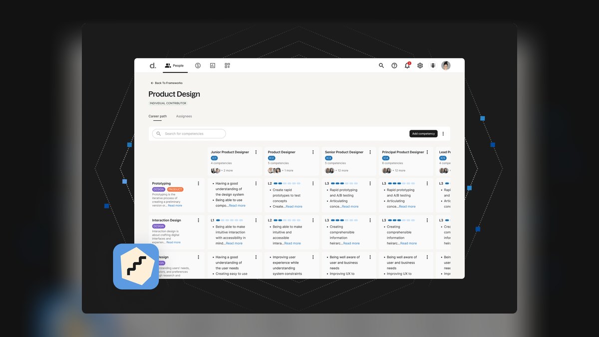 The 10 Best AI Tools for Performance Reviews in 2027 — figure 9