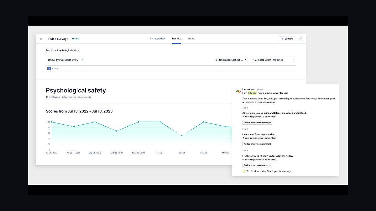 The 10 Best AI Tools for Performance Reviews in 2027