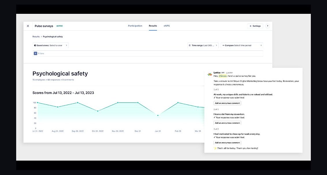 The 10 Best AI Tools for Performance Reviews in 2027