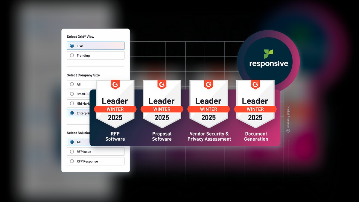 The 10 Best AI Tools for RFP Responses in 2027 — figure 1