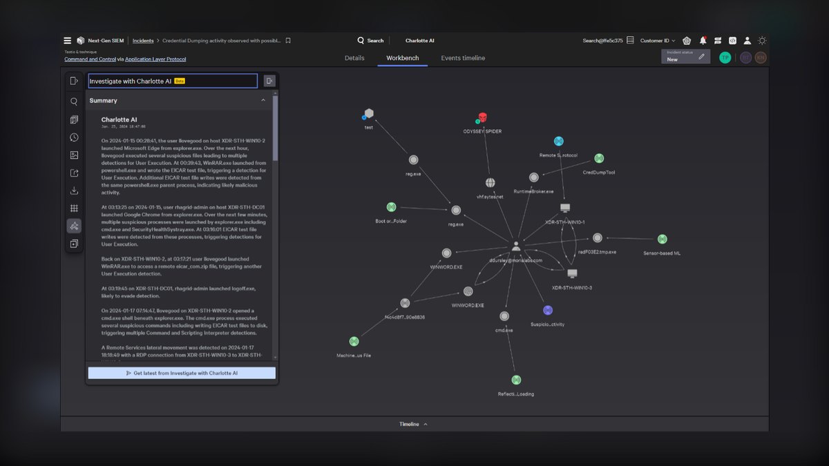 The 10 Best AI Tools for Cybersecurity in 2027 — figure 1