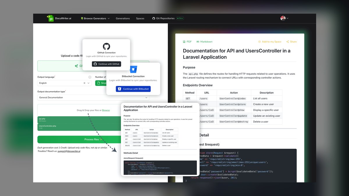 The 10 Best AI Tools for Code Documentation in 2027 — figure 7