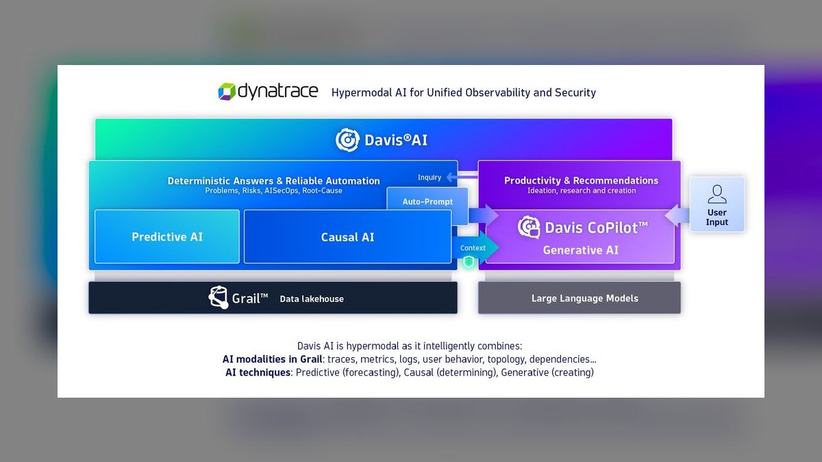 The 10 Best AI Tools for DevOps Automation in 2027 — figure 6