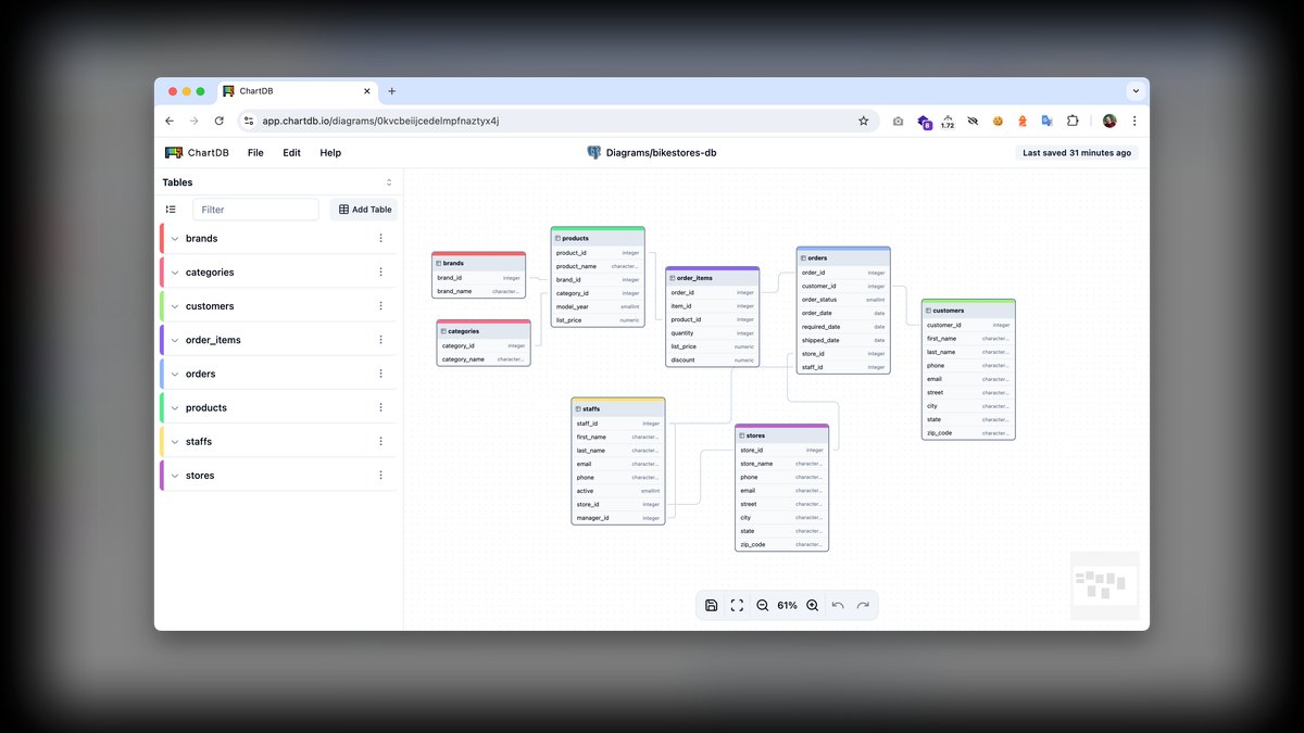 The 10 Best AI Tools for Database Design in 2027 — figure 2