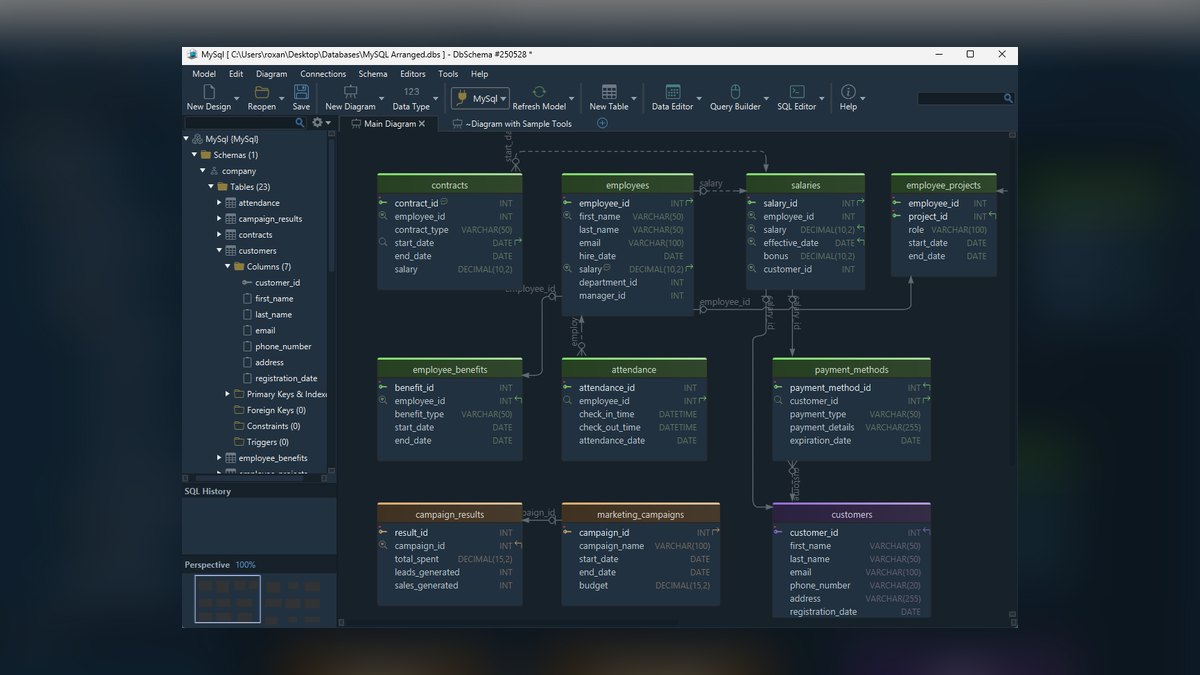 The 10 Best AI Tools for Database Design in 2027 — figure 4
