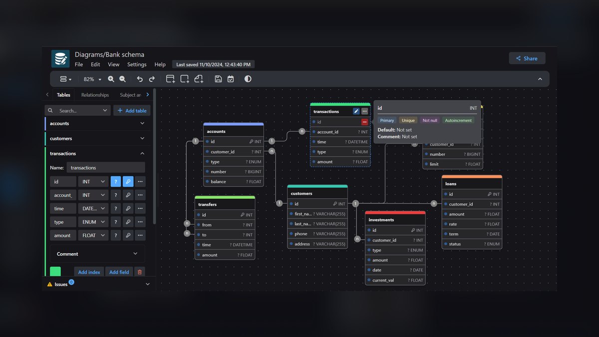 The 10 Best AI Tools for Database Design in 2027 — figure 5
