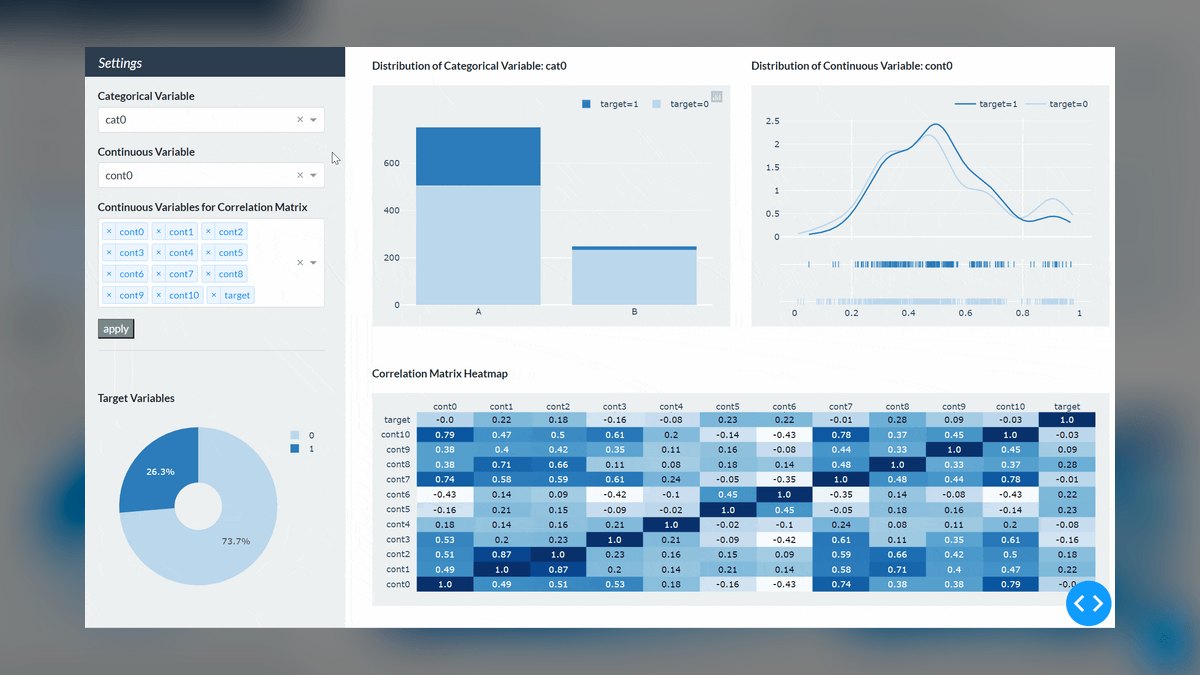 The 10 Best AI Tools for Data Visualization in 2027 — figure 10