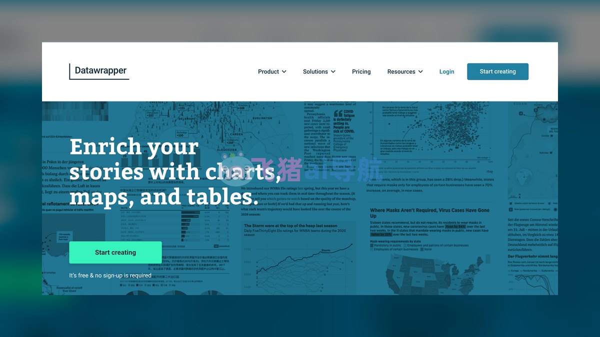 The 10 Best AI Tools for Data Visualization in 2027 — figure 6