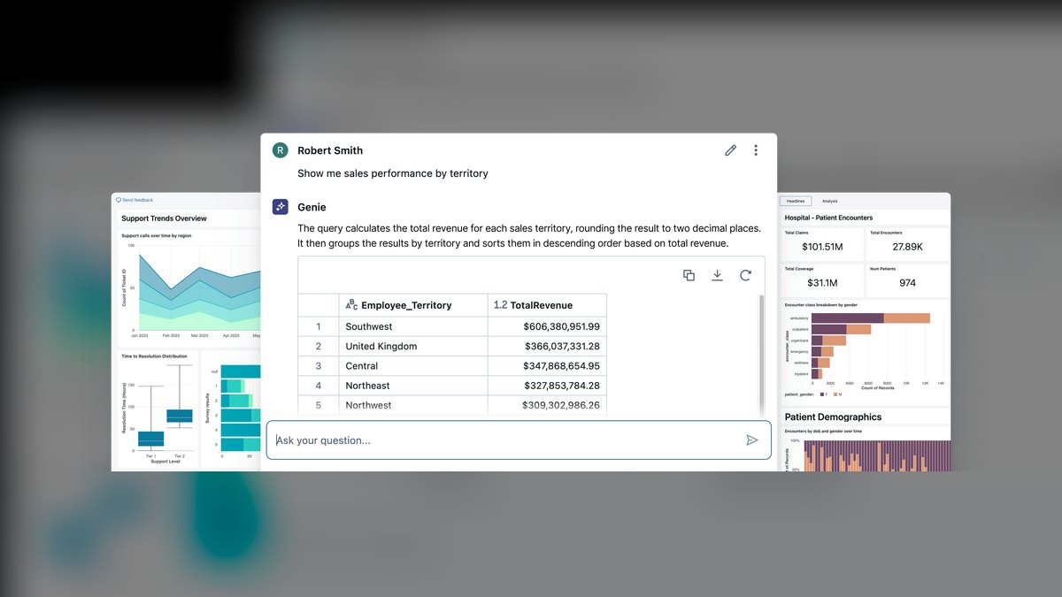 The 10 Best AI Tools for Business Dashboards in 2027 — figure 10