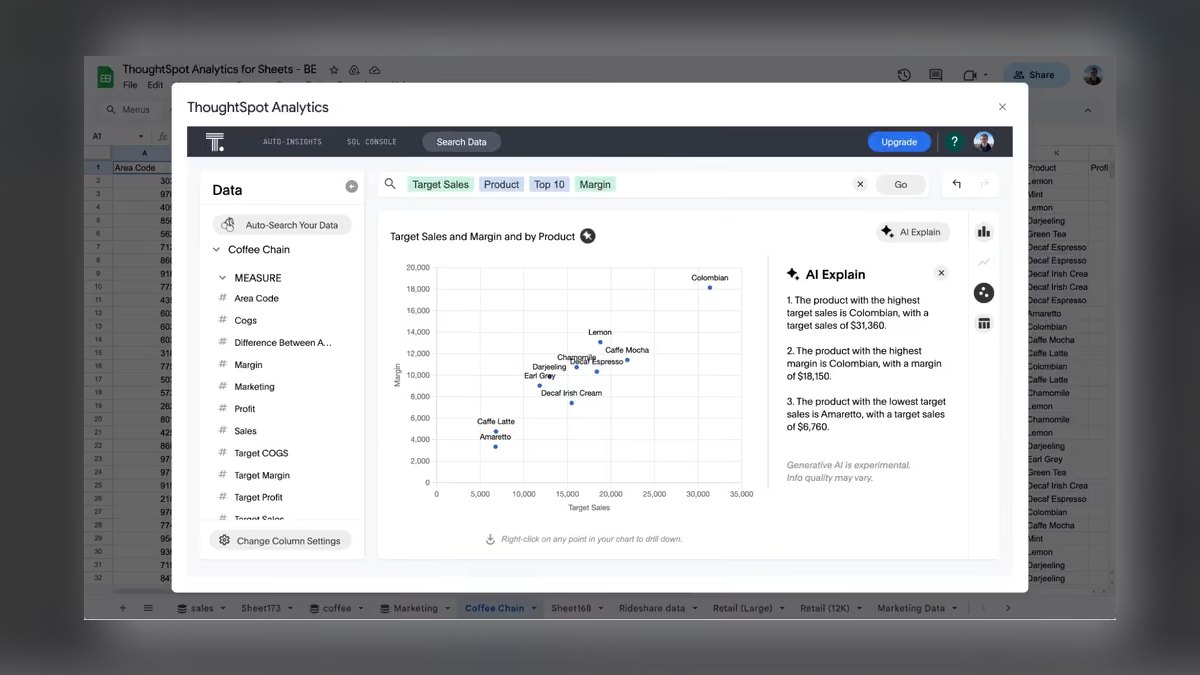 The 10 Best AI Tools for Business Dashboards in 2027 — figure 3