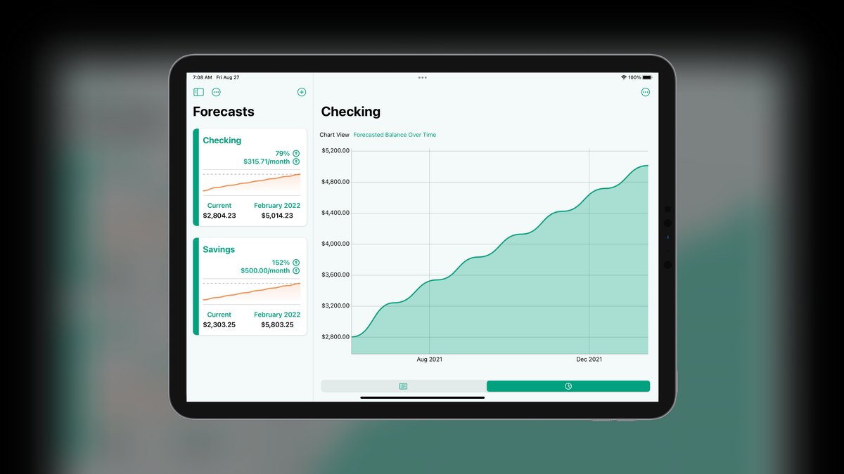 The 10 Best AI Tools for Sales Forecasting in 2027