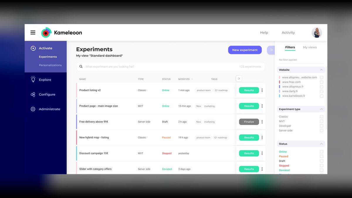 The 10 Best AI Tools for A/B Testing in 2027 — figure 4