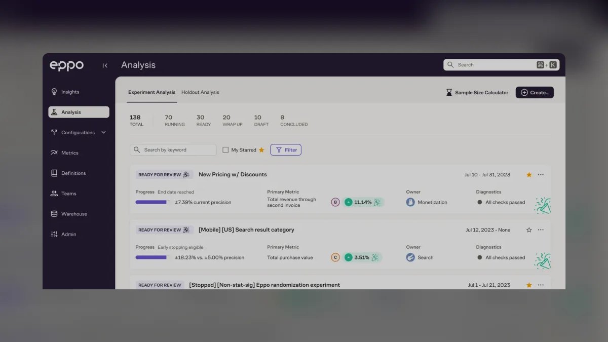 The 10 Best AI Tools for A/B Testing in 2027 — figure 7
