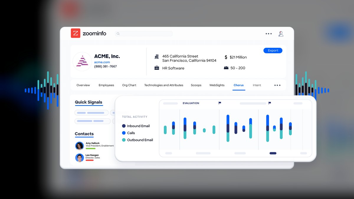 The 10 Best AI Tools for Call Coaching in 2027 — figure 4