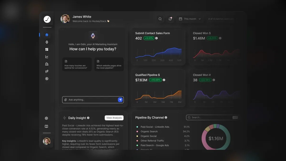The 10 Best AI Tools for Account-Based Marketing in 2027 — figure 1