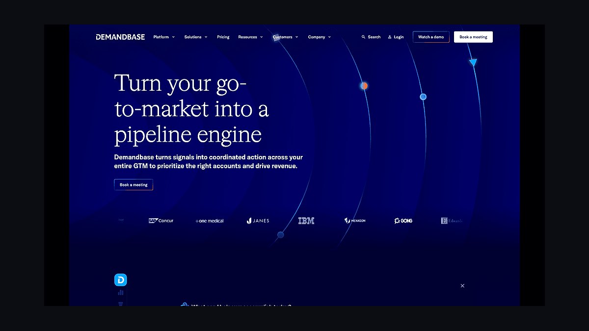 The 10 Best AI Tools for Account-Based Marketing in 2027