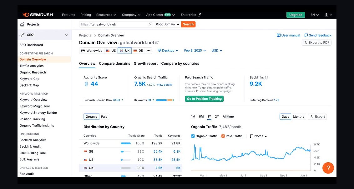 The 10 Best AI Tools for Competitor Analysis in 2027