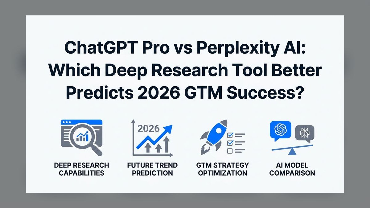 The 10 Best AI Tools for Market Research in 2027 — figure 6