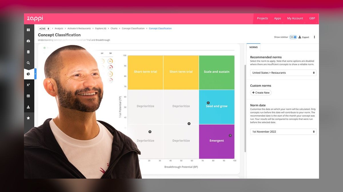 The 10 Best AI Tools for Market Research in 2027 — figure 8
