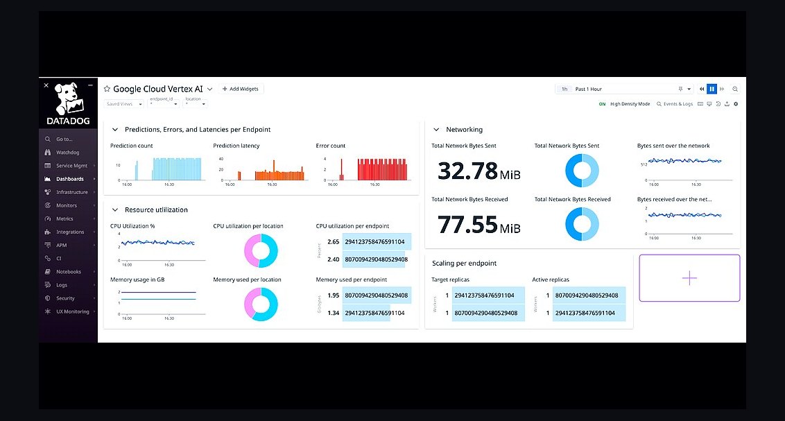 The 10 Best AI Tools for Trend Forecasting in 2027