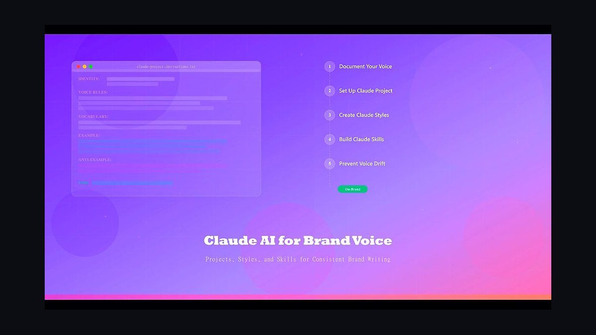 The 10 Best AI Tools for Brand Voice Guides in 2027