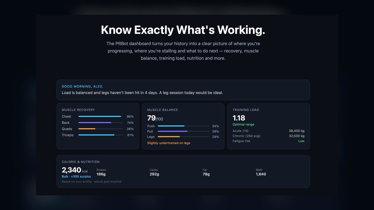 The 10 Best AI Tools for Press Releases in 2027 — figure 8
