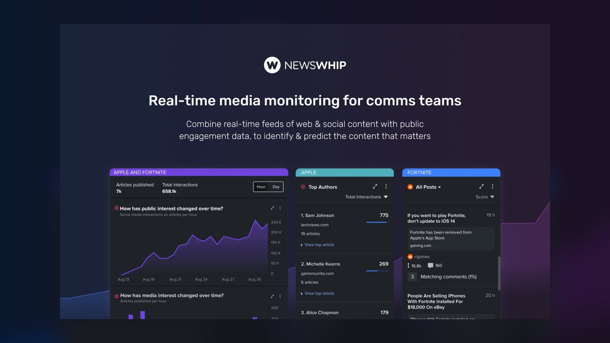 The 10 Best AI Tools for Crisis Communications in 2027 — figure 7