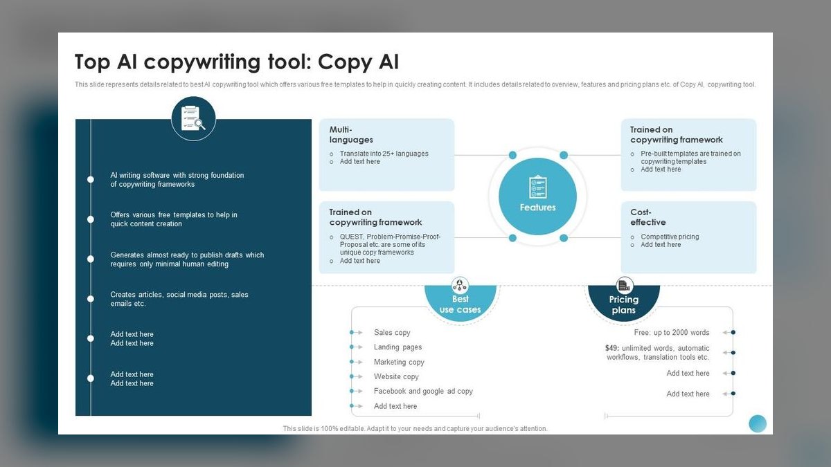 The 10 Best AI Tools for Speech Writing in 2027 — figure 4