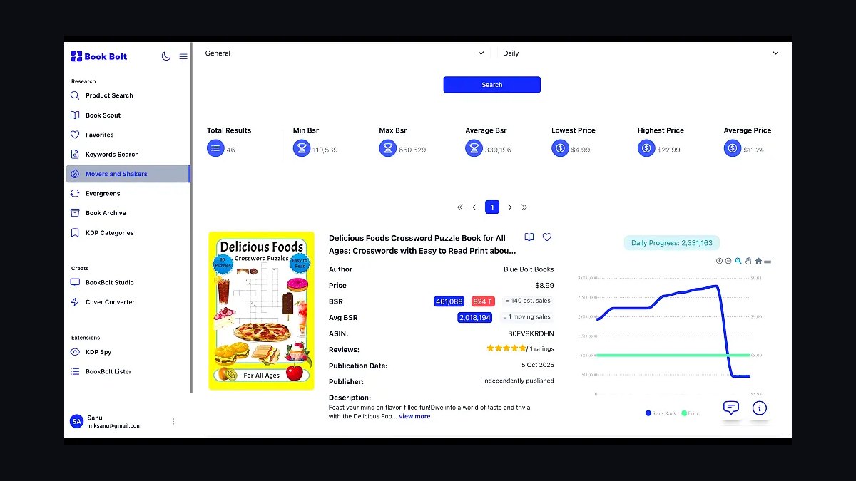 The 10 Best AI Tools for Book Covers in 2027 — figure 6