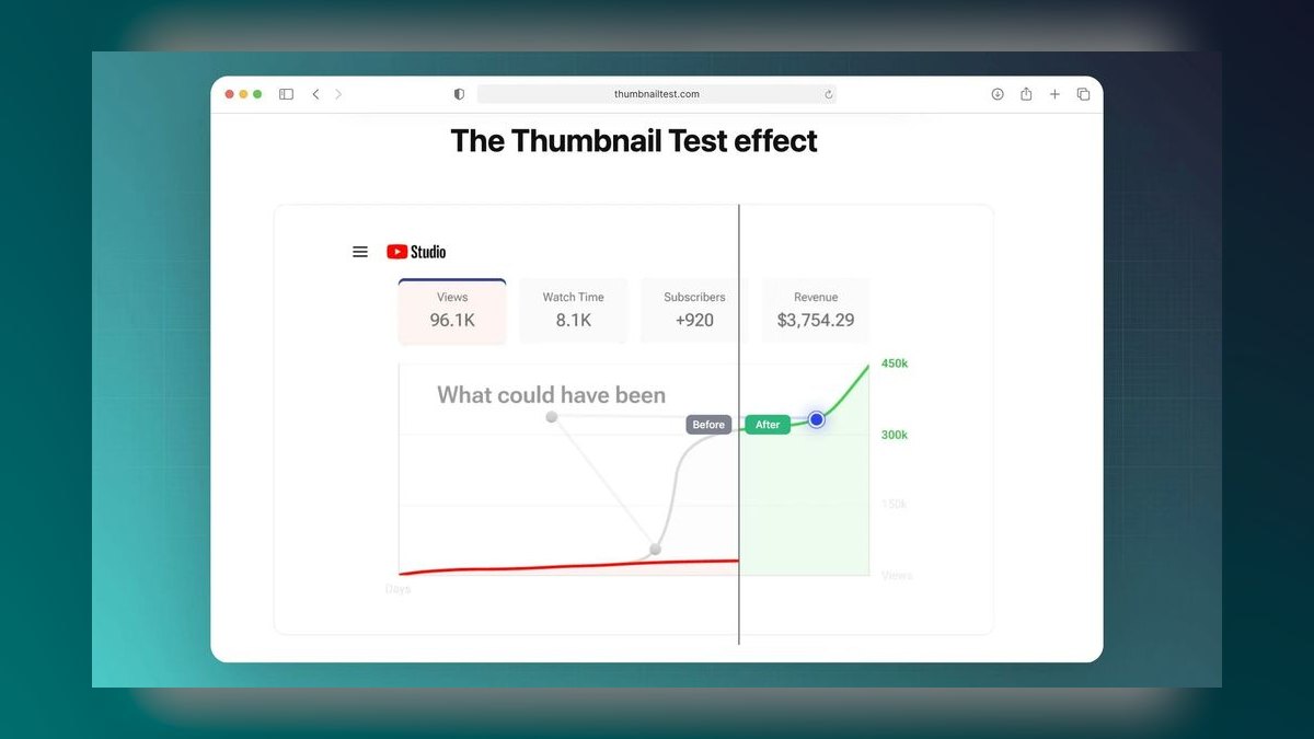 The 10 Best AI Tools for YouTube Optimization in 2027 — figure 7