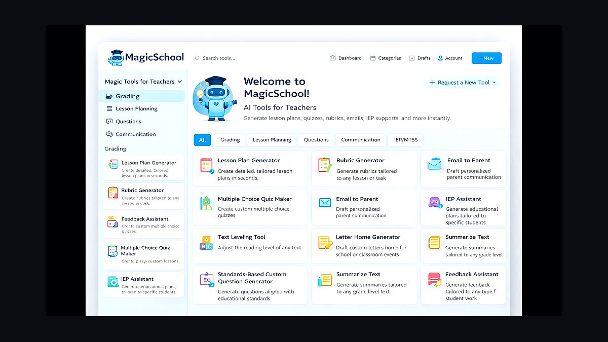 The 10 Best AI Tools for Lesson Planning in 2027