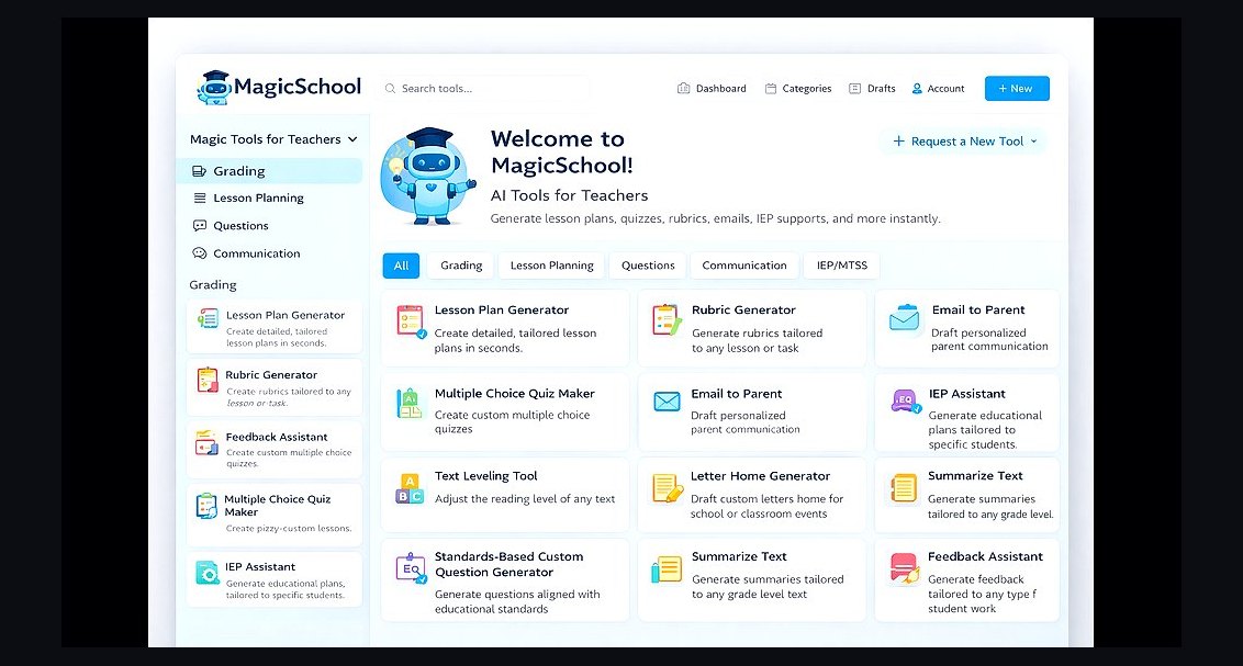 The 10 Best AI Tools for Lesson Planning in 2027