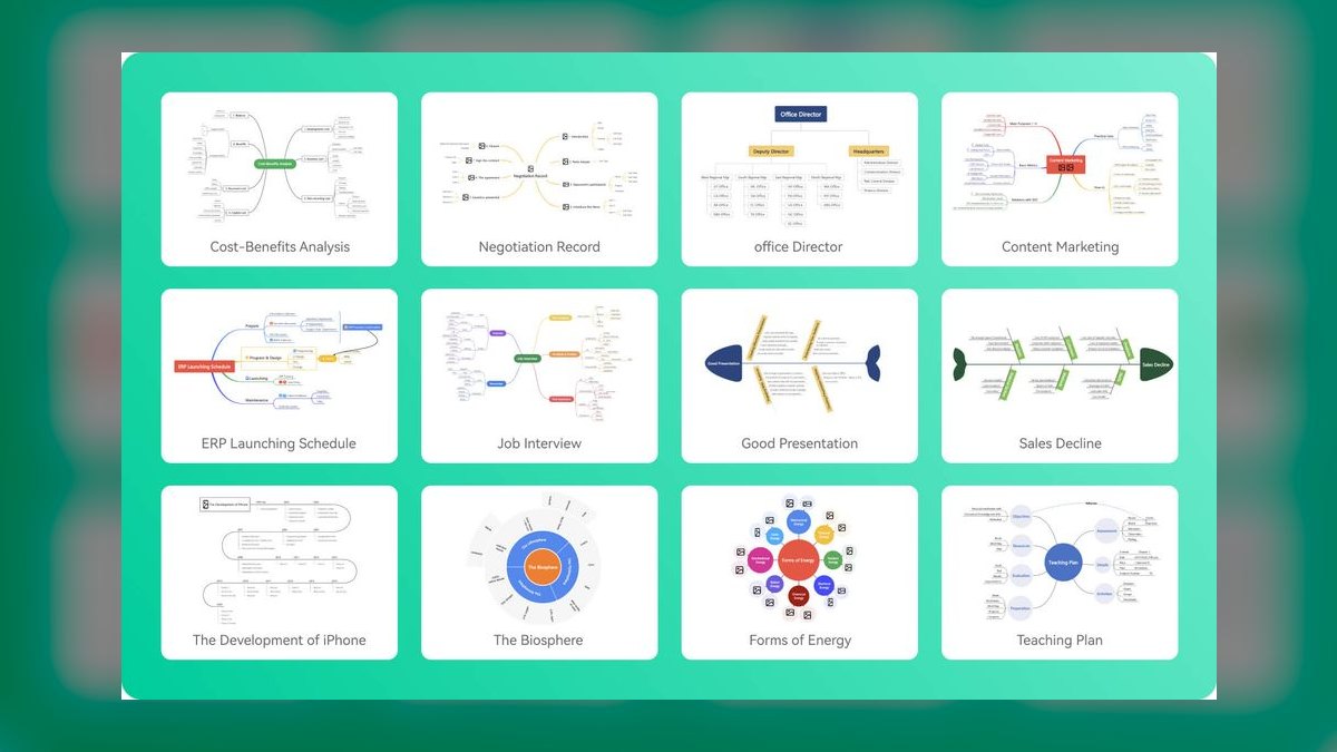 The 10 Best AI Tools for Mind Mapping in 2027 — figure 7