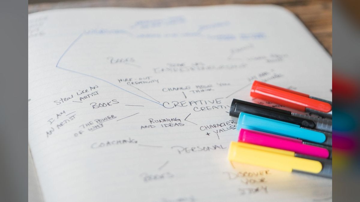 The 10 Best AI Tools for Mind Mapping in 2027