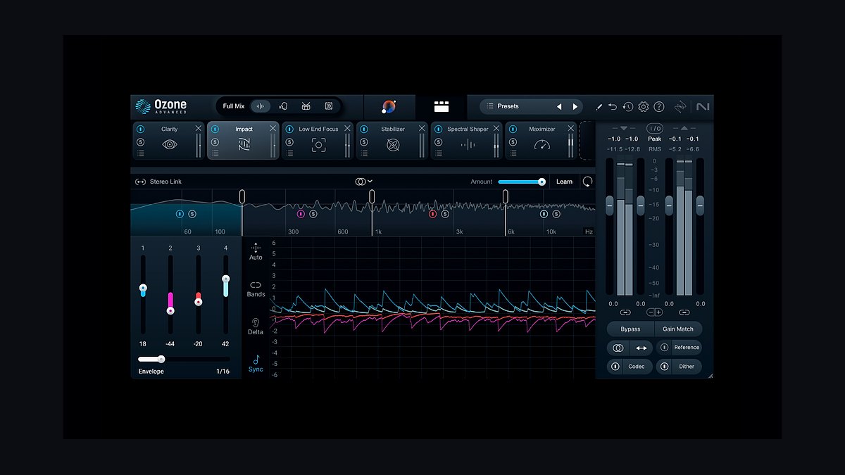 The 10 Best AI Tools for Mixing and Mastering in 2027