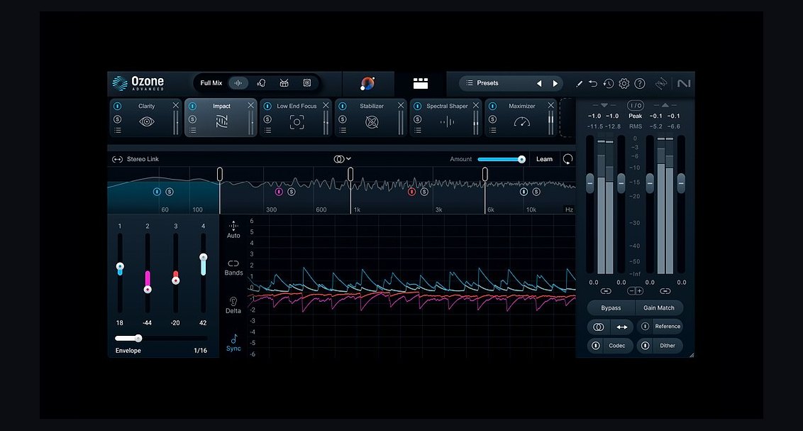 The 10 Best AI Tools for Mixing and Mastering in 2027