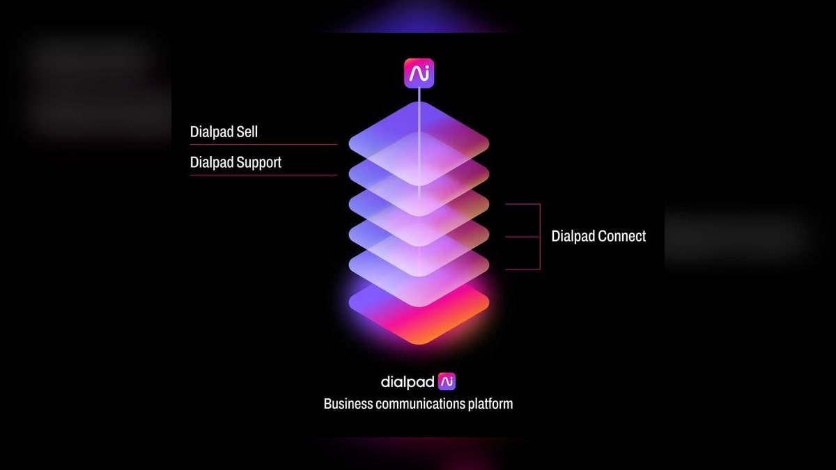 The 10 Best AI Tools for Phone Answering in 2027 — figure 9