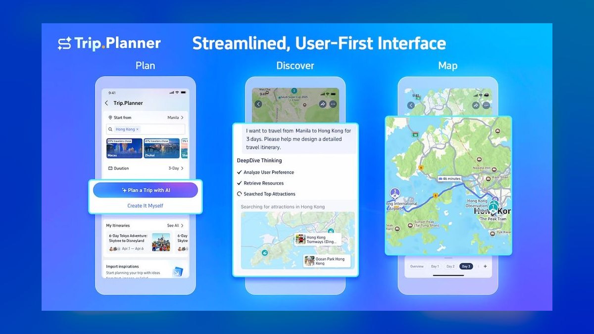 The 10 Best AI Tools for Trip Itineraries in 2027 — figure 6