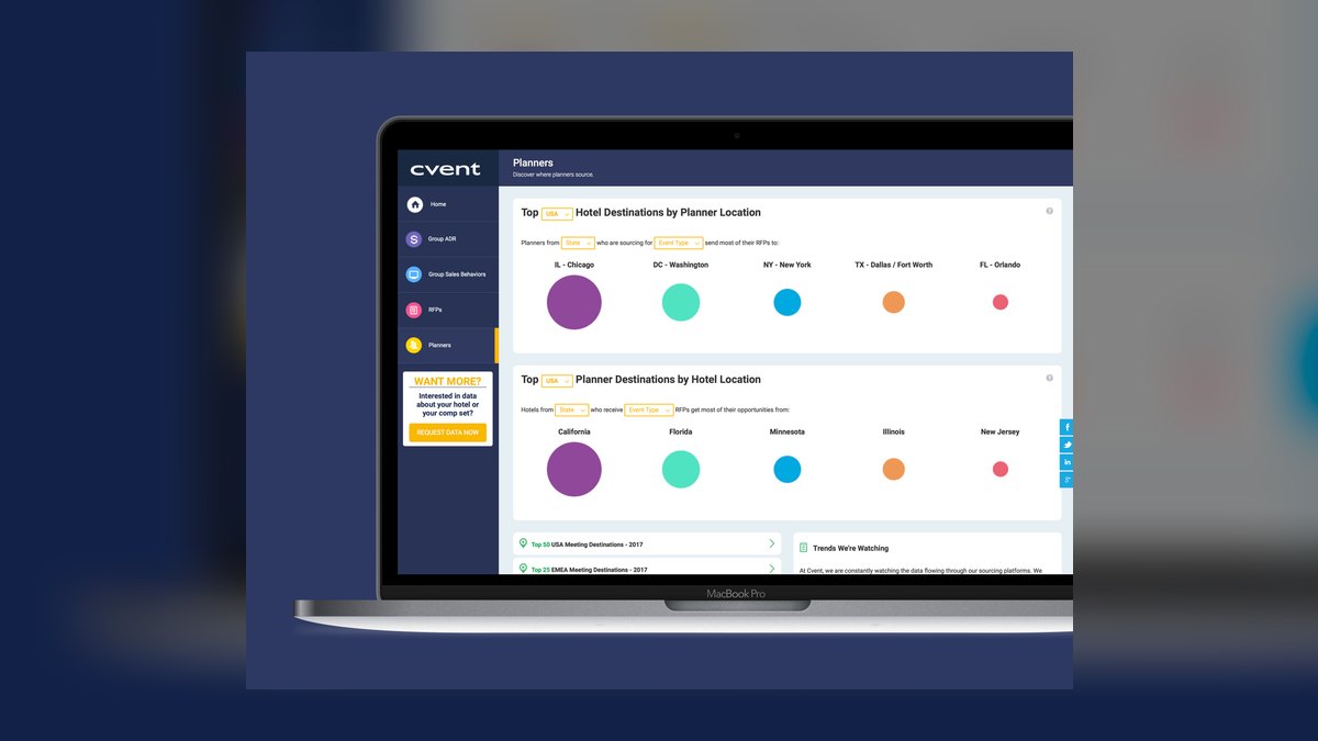 The 10 Best AI Tools for Event Planning in 2027