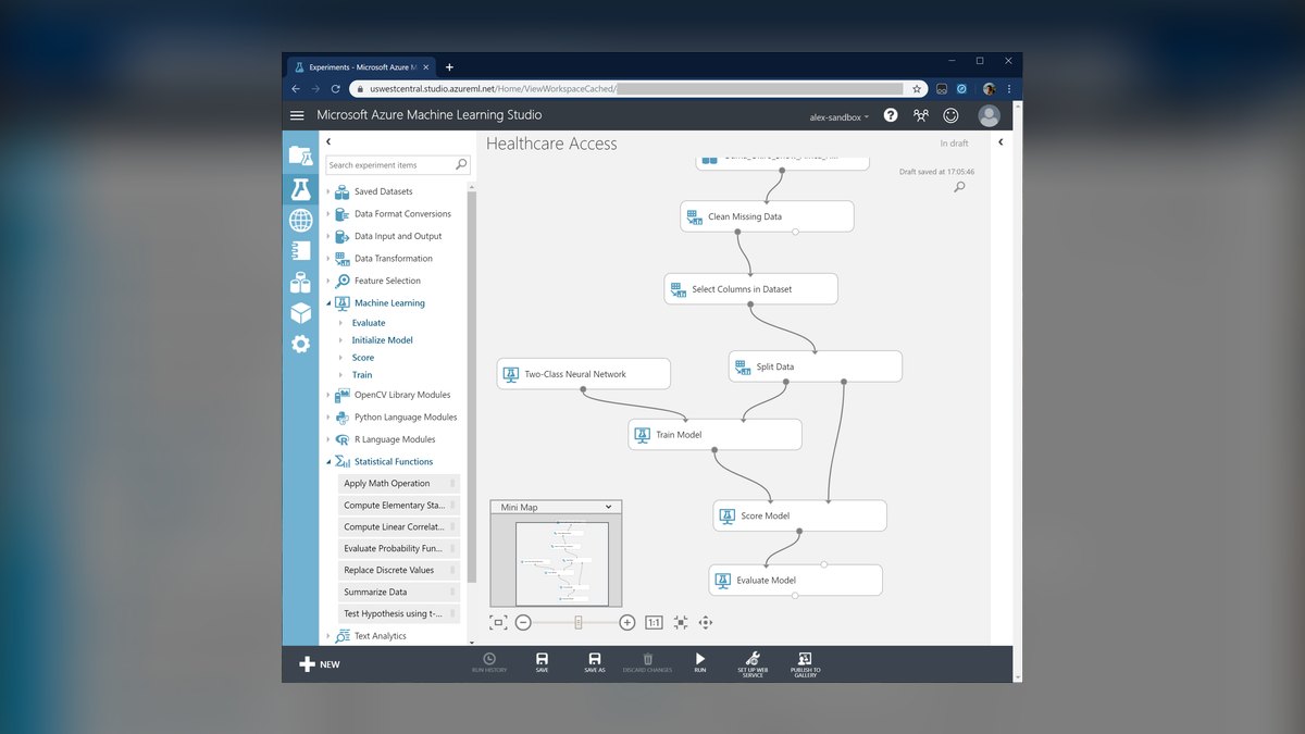 The 10 Best AI Tools for Customer Churn Prediction in 2027 — figure 4