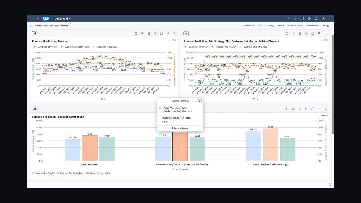 The 10 Best AI Tools for Inventory Management in 2027