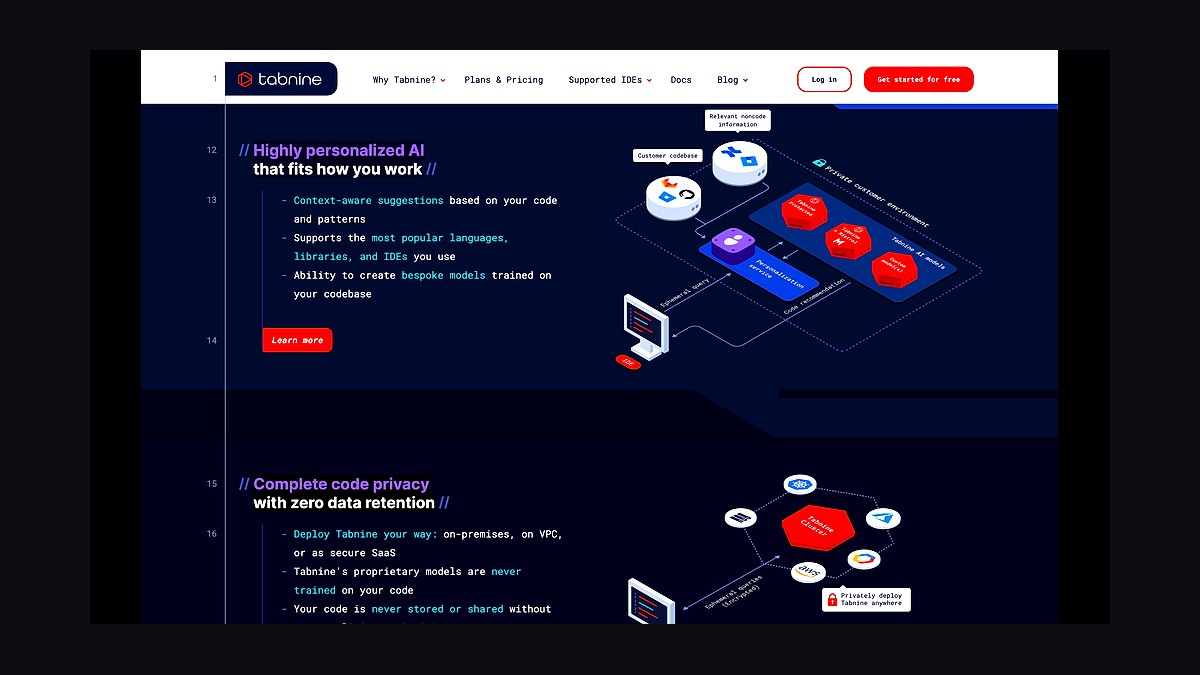The 10 Best AI Tools for Vue.js Development in 2027 — figure 8