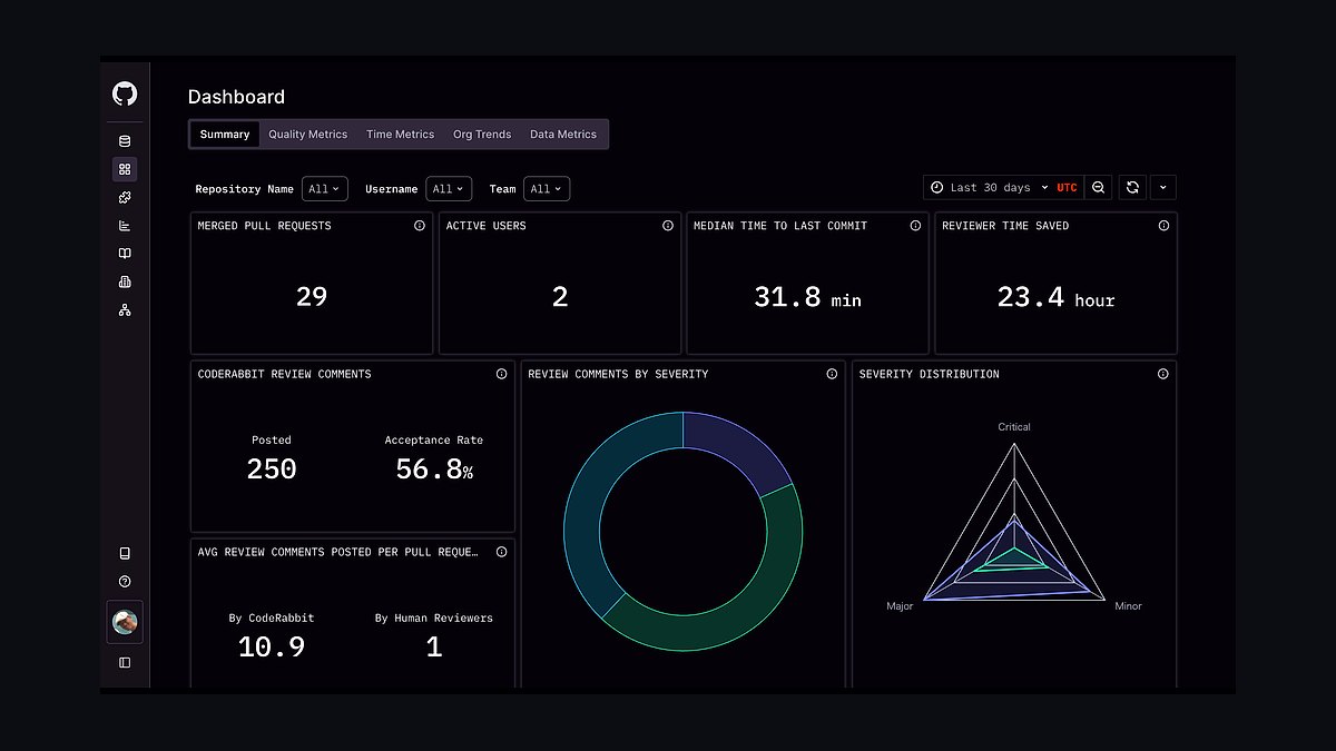 The 10 Best AI Tools for Vue.js Development in 2027 — figure 9