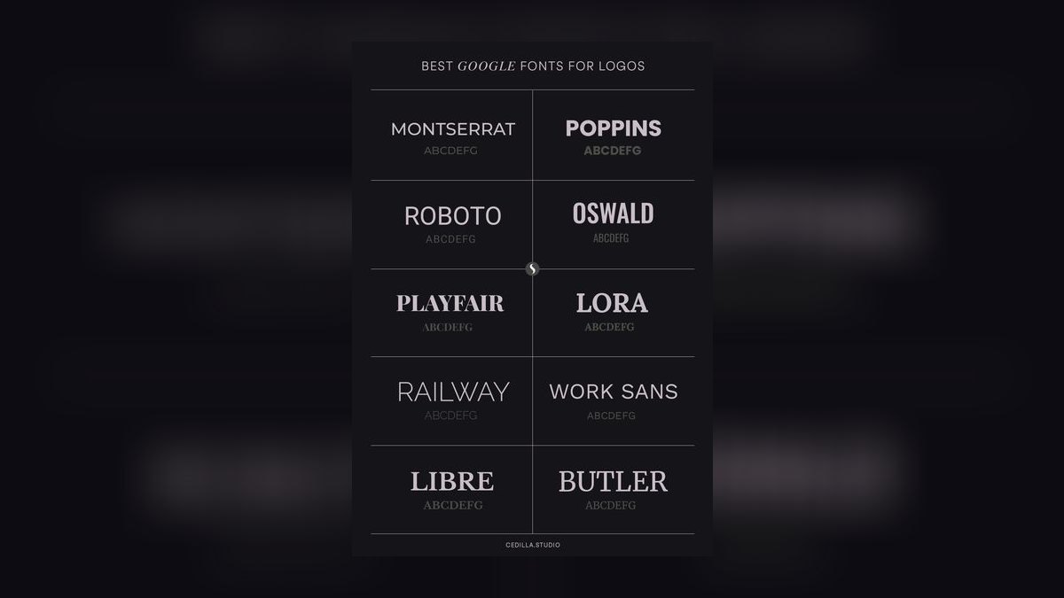The 10 Best AI Tools for Web Typography in 2027 — figure 8