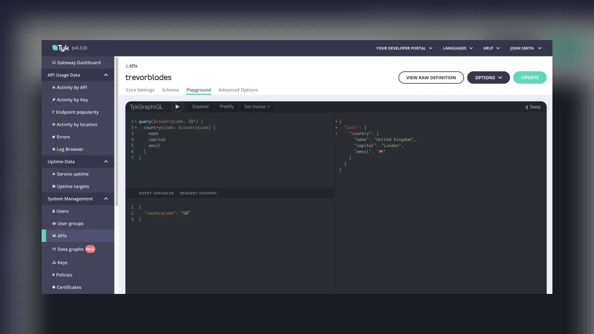 The 10 Best AI Tools for GraphQL Development in 2027 — figure 5