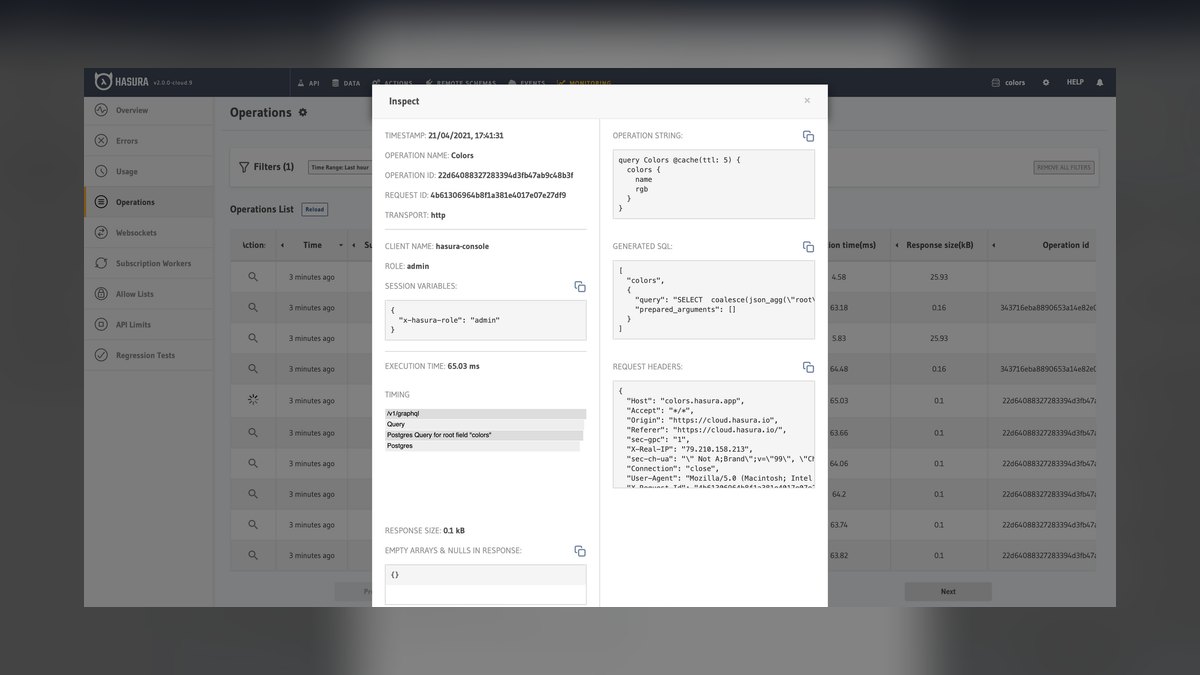 The 10 Best AI Tools for GraphQL Development in 2027 — figure 8